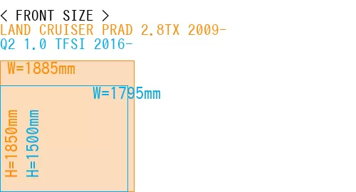 #LAND CRUISER PRAD 2.8TX 2009- + Q2 1.0 TFSI 2016-